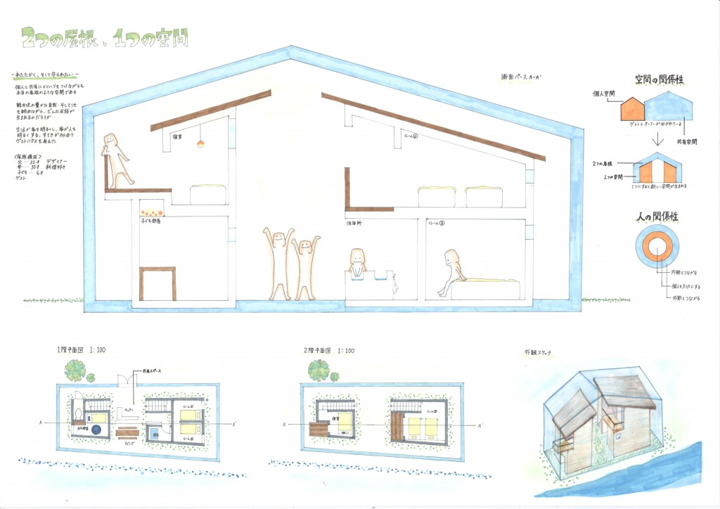 第13回高校生対象コンペティションで奨励賞を受賞しました 明石高専